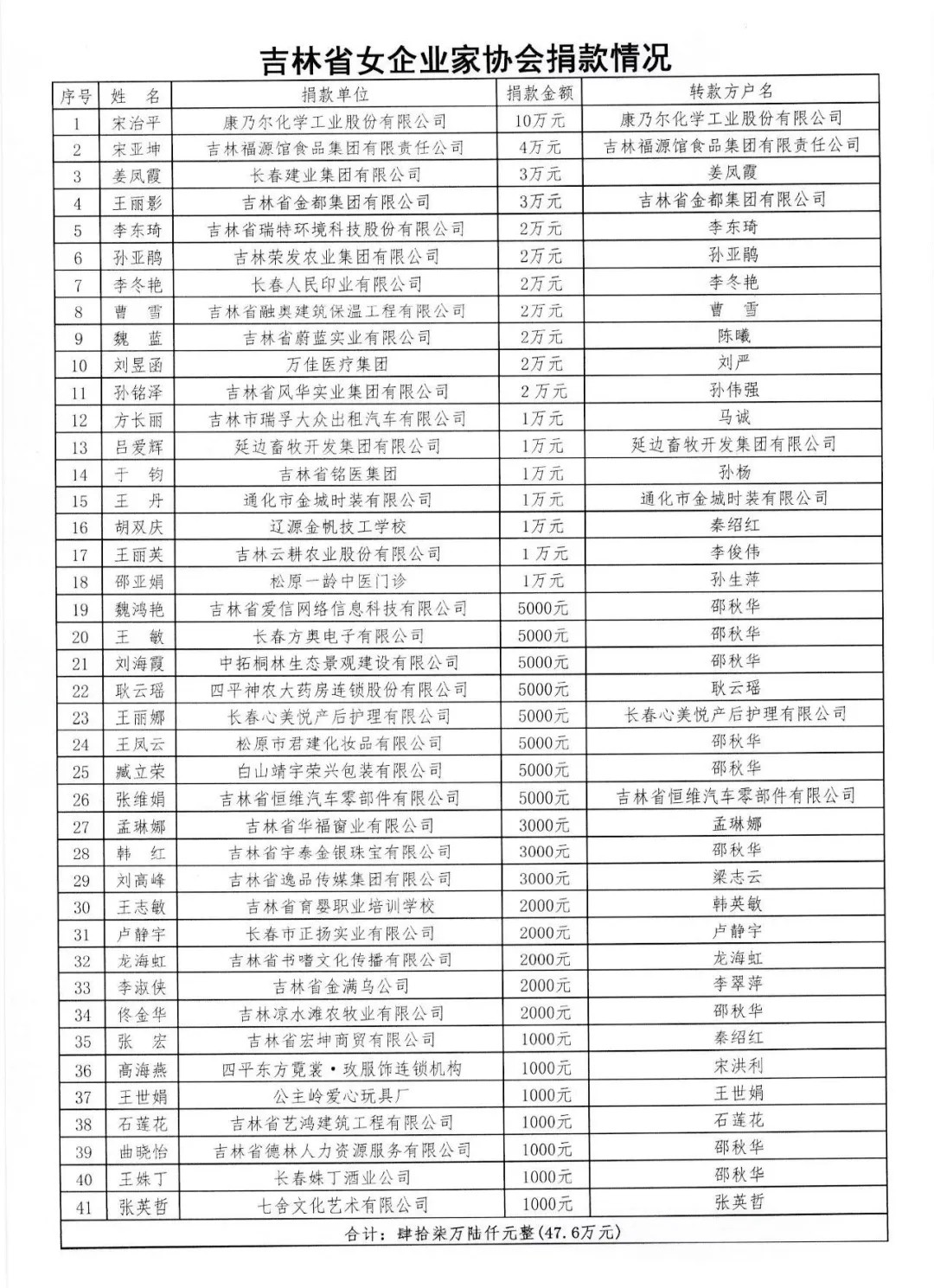 1584673572546012727.jpg 1584673572546012727.jpg