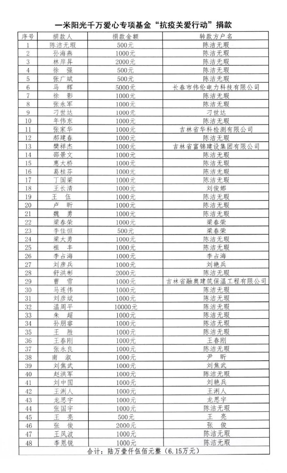 1584673572890048303.jpg 1584673572890048303.jpg