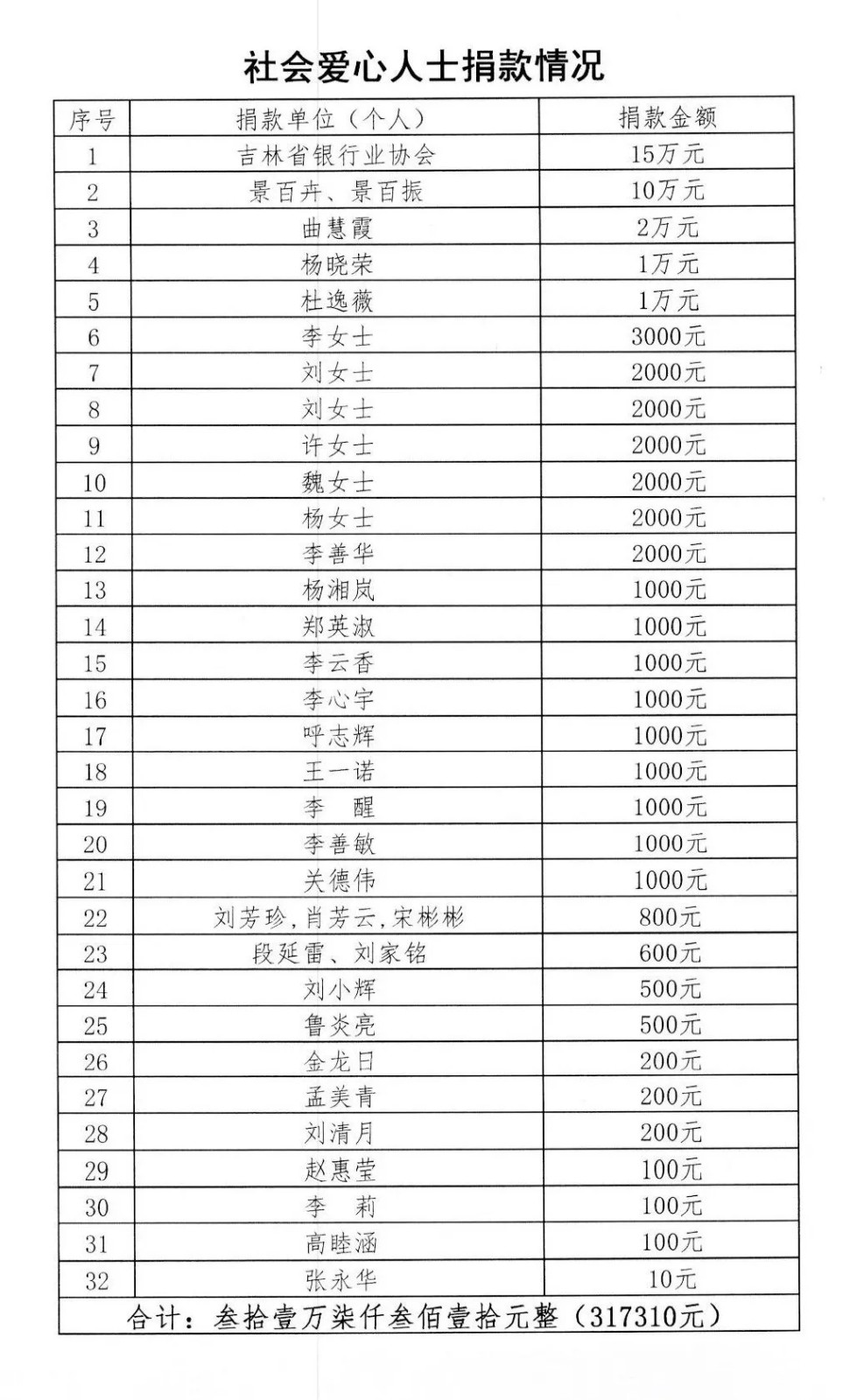 1584673573046011464.jpg 1584673573046011464.jpg