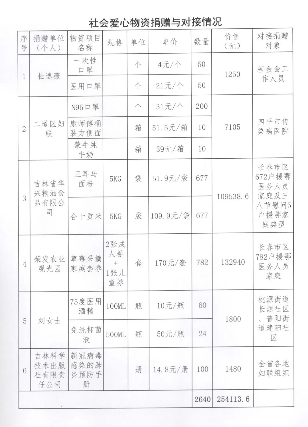 1584673573125008546.jpg 1584673573125008546.jpg